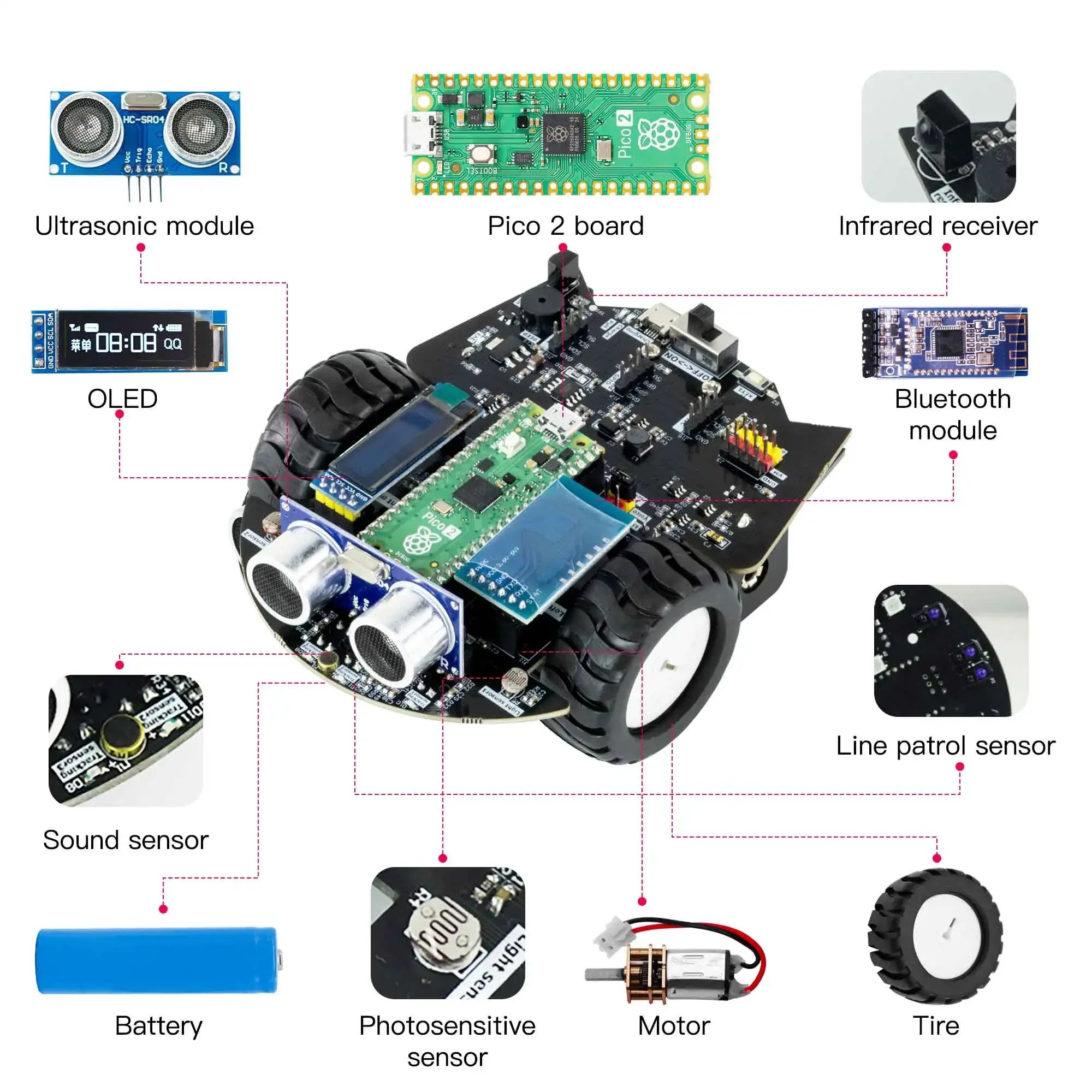 Yahboom Raspberry Pi Pico 2 로봇 - Diy Electronics Raspberry Pi 리뷰 및 가격
