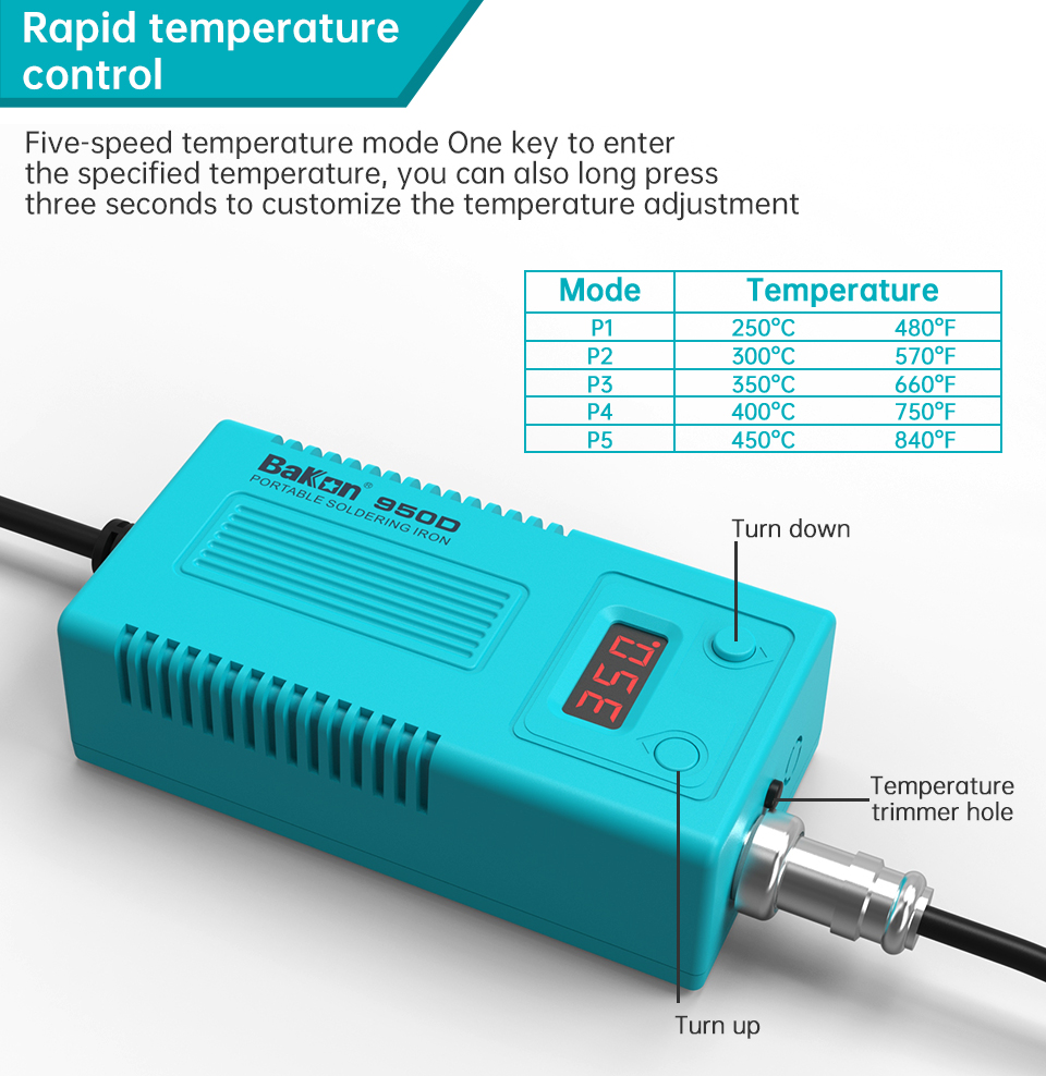 바콘 BK950D 납땜 스테이션 에스테시온 T12 온도 - Diy Electronics Hobby 리뷰 및 가격